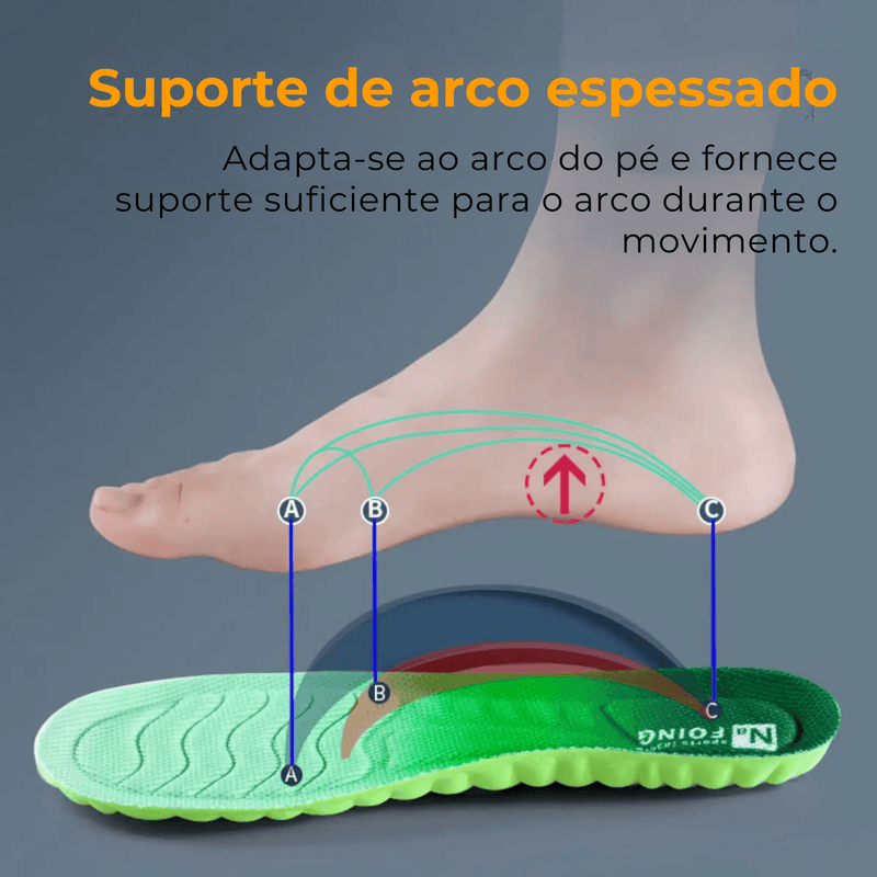 StepGuard – Palmilha Conforto e Proteção - Lord Oferta